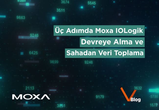 moxa IOLogik