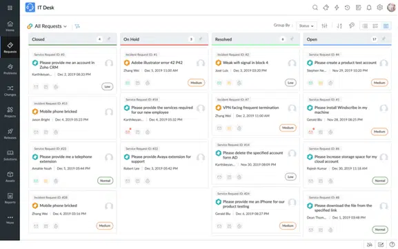 Kanban Tabanlı Ticket Yönetimi