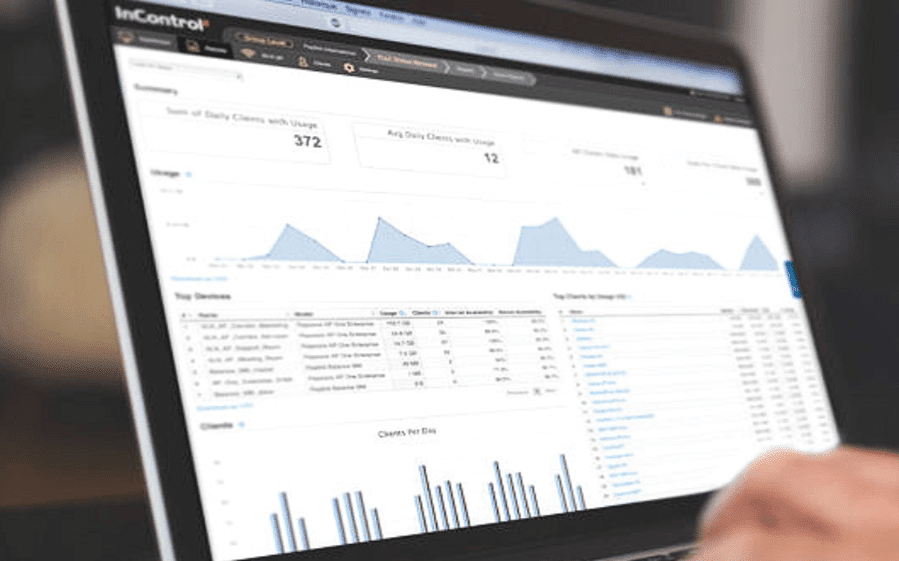 Pepwave InControl 2 Bulut Temelli SD-WAN Ağ Yönetimi