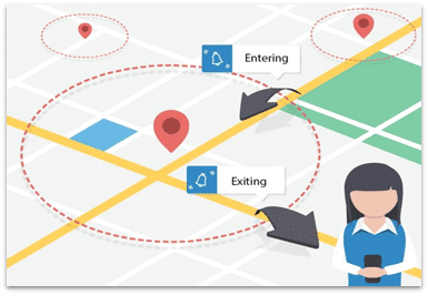 Coğrafik Bölge Sınırlaması (Geo Fencing)