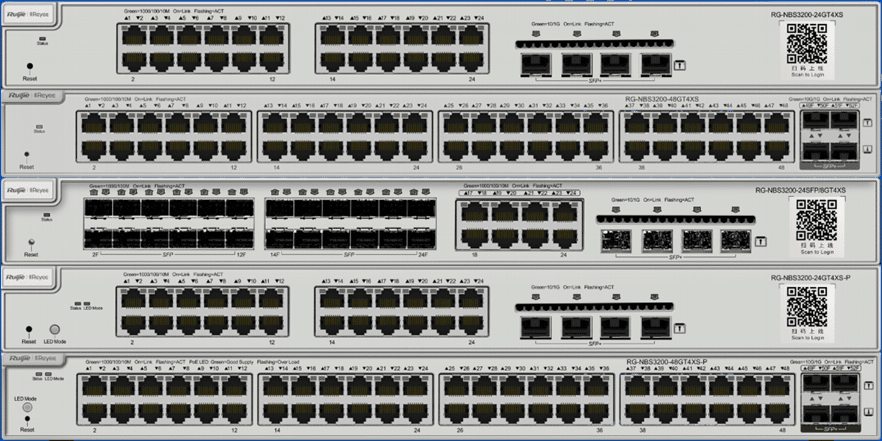 RG-NBS3200