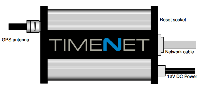 Master NTP Zaman Sunucusu TIMENET