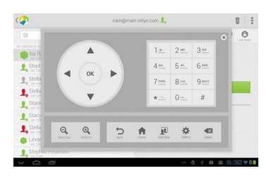 remote görsel