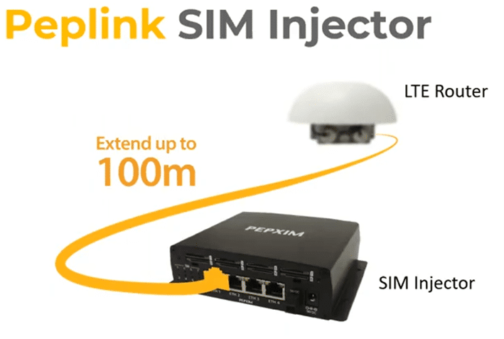 SIM Injector