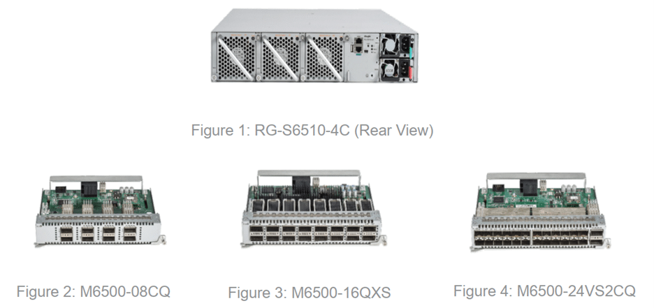 RG-S6510-4C Figure