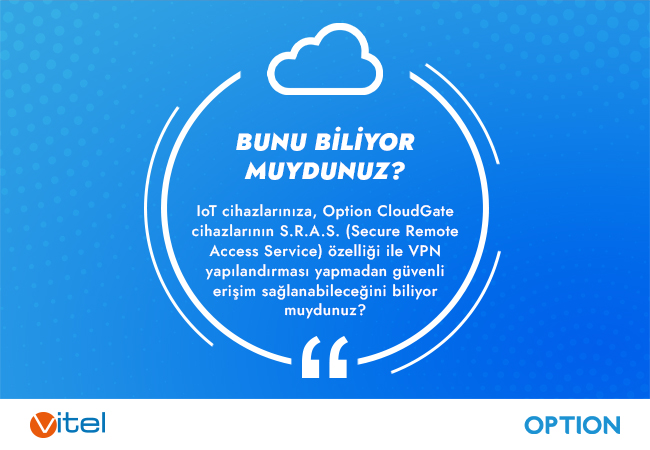 Bunu Biliyor Muydunuz?
