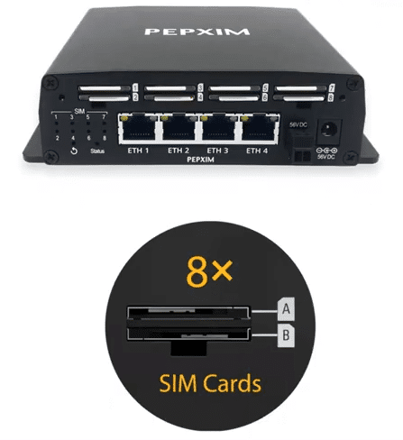 PEPXIM